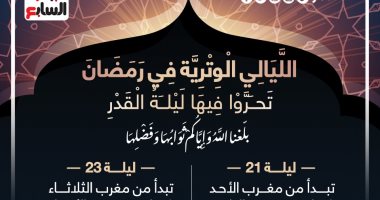 الليالي الوترية في رمضان تحروا فيها ليلة القدر.. إنفوجراف