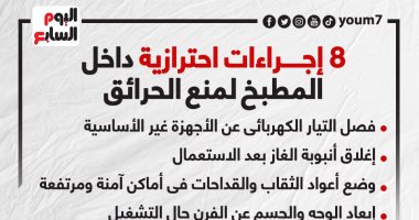 8 إجراءات احترازية داخل المطبخ لمنع الحرائق.. إنفوجراف