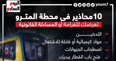 10 محاذير فى محطة المترو تعرضك للغرامة أو المساءلة القانونية.. إنفوجراف
