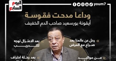 وداعا مدحت فقوسة.. محطات فى حياة فكاهى الكرة المصرية.. إنفوجراف