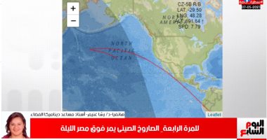 بالفيديو.. آخر تطورات الصاروخ الصيني بعد مروره على مصر للمرة الرابعة على التوالى 