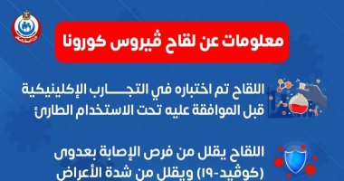 الصحة تكشف 5 معلومات مهمة عن لقاح كورونا.. اعرف التفاصيل