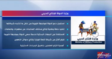 تقرير لا يفوتك.. إكسترا نيوز تعرض تقريرا حول جهود وزارة الإنتاج الحربى لدعم الدولة لمواجهة كورونا