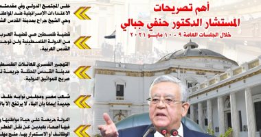 فلسطين قضية العرب جميعا.. أهم رسائل رئيس مجلس النواب خلال جلسات الأسبوع