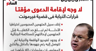 لا وجه لإقامة الدعوى مؤقتا.. أبرز قرارات النيابة فى قضية فيرمونت.. إنفوجراف