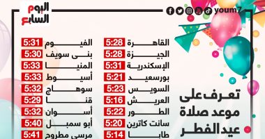 تعرف على مواعيد صلاة العيد فى المحافظات (إنفوجراف)  
