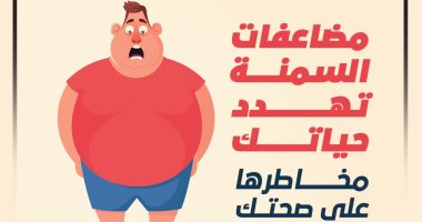 مضاعفات السمنة تهدد حياتك.. مخاطرها على صحتك.. إنفوجراف