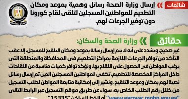 الحكومة تنفى إرسال رسائل وهمية للتطعيم بلقاح كورونا دون توفير الجرعات