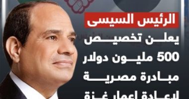 وكالة الأنباء الفلسطينية: "أبو مازن" يعبر عن شكره للموقف القومى للرئيس السيسي