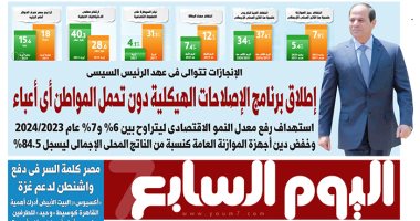إطلاق برنامج الإصلاحات الهيكلية دون تحمل المواطن أى أعباء غدا باليوم السابع