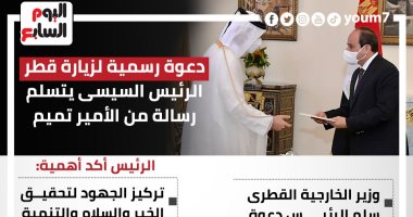 دعوة رسمية لزيارة قطر.. الرئيس السيسى يتسلم رسالة من الأمير تميم.. إنفوجراف