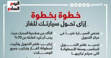 إزاى تحول سيارتك للغاز فى 6 مراحل.. خطوة بخطوة 