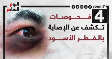 4 فحوصات تكشف عن الإصابة بالفطر الأسود.. إنفوجراف