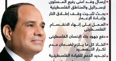 فلسطين فى قلب مصر.. توجيهات رئاسية مستمرة لدعم الأشقاء.. إنفوجراف