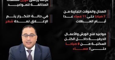 تعرف على مواعيد العمل الصيفية بعد قرارات الحكومة الجديدة.. إنفوجراف