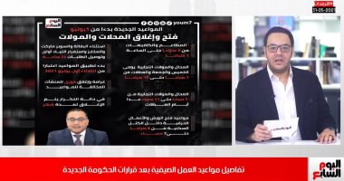 تفاصيل مواعيد غلق المحلات الجديدة.. وموقف إقامة الأفراح والتواجد بالنوادى..فيديو