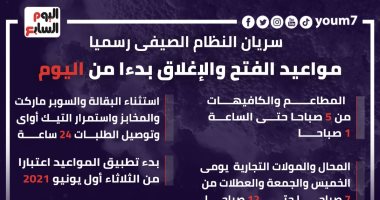 العمل بالمواعيد الصيفية للمحال والمولات بدءا من اليوم.. إنفوجراف