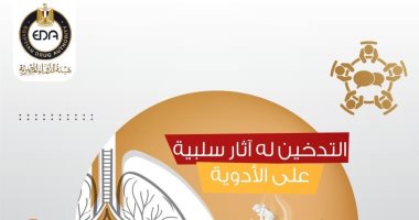 هيئة الدواء تحذر: التدخين يقلل من فاعلية المستخضرات المعالجة للأمراض.. إنفوجراف