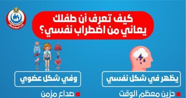 كيف تكتشف إصابة طفلك بالاضطرابات النفسية؟ الصحة تجيب