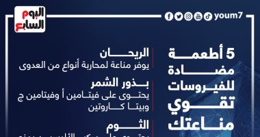 5 أطعمة مضادة للفيروسات تقوى مناعتك.. إنفوجراف