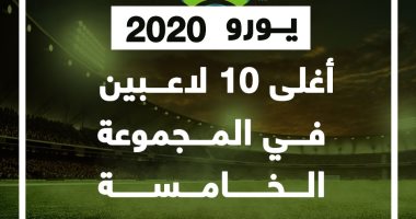 يورو 2020.. تفوق إسبانى فى قائمة أغلى 10 لاعبين بالمجموعة الخامسة "إنفو جراف"