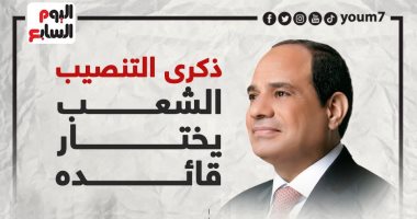 شرعية الشعب والإنجاز.. 7 سنوات على تنصيب الرئيس السيسى (إنفوجراف)