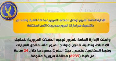 الداخلية تضبط 2668 سائقا خلال 24 ساعة لتجاوزهم السرعة المقررة.. إنفوجراف