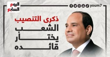 شرعية الشعب والإنجاز.. 7 سنوات على تنصيب الرئيس السيسى (إنفوجراف)