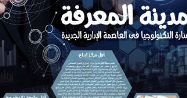 مدينة المعرفة منارة التكنولوجيا فى العاصمة الإدارية الجديدة.. تضم أول جامعة متخصصة فى مجالات الاتصالات وتكنولوجيا المعلومات فى أفريقيا والشرق الأوسط.. ومركز إبداع فى الجيل الصناعى الرابع لتصميم المصانع الذكية