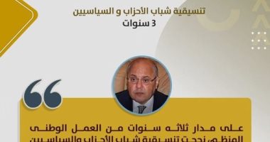 موسى مصطفى موسى: تنسيقية الأحزاب قدمت قيادات وطنية شابة