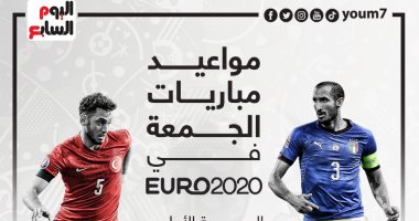 يورو 2020 .. موعد مباراة إيطاليا ضد تركيا فى افتتاح أمم أوروبا والقناة الناقلة