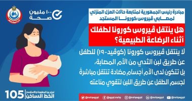 هل ينتقل فيروس كورونا للأطفال أثناء الرضاعة الطبيعية؟.. الصحة تجيب 