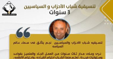 "شباب الأحزاب" تنشر تهنئة تيسير مطر للتنسيقية بمناسبة مرور 3 سنوات على تأسيسها