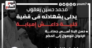 محمد حسين يعقوب يدلى بشهادته فى قضية خلية داعش إمبابة.. إنفوجراف