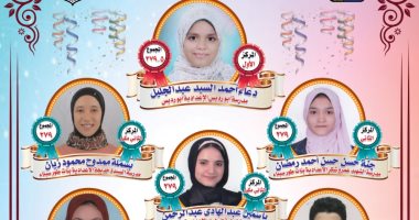 23 طالبا وطالبة فى قائمة أوائل الشهادة الإعدادية بجنوب سيناء.. تعرف عليهم