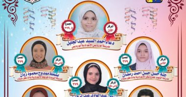الفتيات يتفوقن على الأولاد فى قائمة أوائل الإعدادية بجنوب سيناء.. صور