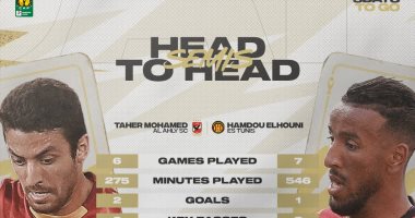 طاهر طاهر vs حمدو الهوني..كاف يرصد أهم أرقام ثنائى الاهلي والترجي 