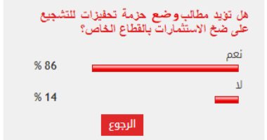 86% من القراء يؤيدون مطالب وضع حزمة تحفيزات لتشجيع الاستثمار بالقطاع الخاص