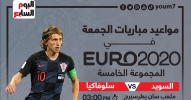 تعرف على مواعيد مباريات يورو 2020 اليوم والقنوات الناقلة "إنفو جراف"