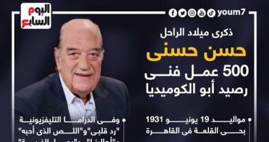 ذكرى ميلاد الراحل حسن حسنى.. 500 عمل فنى رصيد أبو الكوميديا "إنفوجراف"