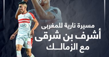 مسيرة نارية للمغربى أشرف بن شرقى مع الزمالك.. إنفوجراف
