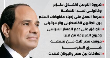 اتفاق قانونى ملزم بشأن سد النهضة.. تصريحات الرئيس السيسى لرئيس وزراء اليونان