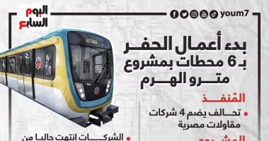 بدء أعمال الحفر بـ 6 محطات بمشروع مترو الهرم.. إنفوجراف