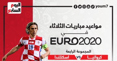 يوم حاسم فى منافسات المجموعة الرابعة بـ يورو 2020 .. كرواتيا تواجه اسكتلندا بحثا عن تصحيح المسار وحسم التأهل..التشيك تستدرج إنجلترا لفك الاشتباك على الصدارة .. ومدرب الأسود الثلاثة يتسلح بالقوة الضاربة