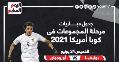 مواعيد مباريات اليوم.. أوروجواي ضد بوليفيا وتشيلي مع باراجواي بكوبا أمريكا 