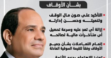 توجيهات عاجلة من الرئيس السيسى بشأن الأوقاف.. إنفوجراف 