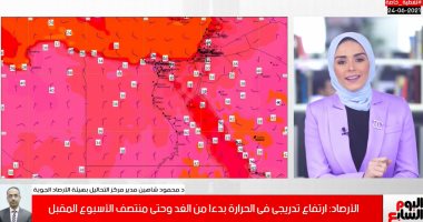 الأرصاد تكشف موعد الطقس شديد الحرارة وتحذر من ارتفاع تدريجى 