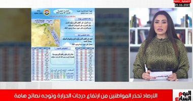 الأرصاد تحذر المواطنين من ارتفاع درجات الحرارة وتوجه نصائح للمواطنين.. فيديو