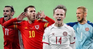 التشكيل الرسمي لمباراة ويلز ضد الدنمارك في ثمن نهائي يورو 2020