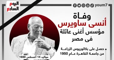وفاة أنسى ساويرس مؤسس أغنى عائلة فى مصر.. إنفوجراف